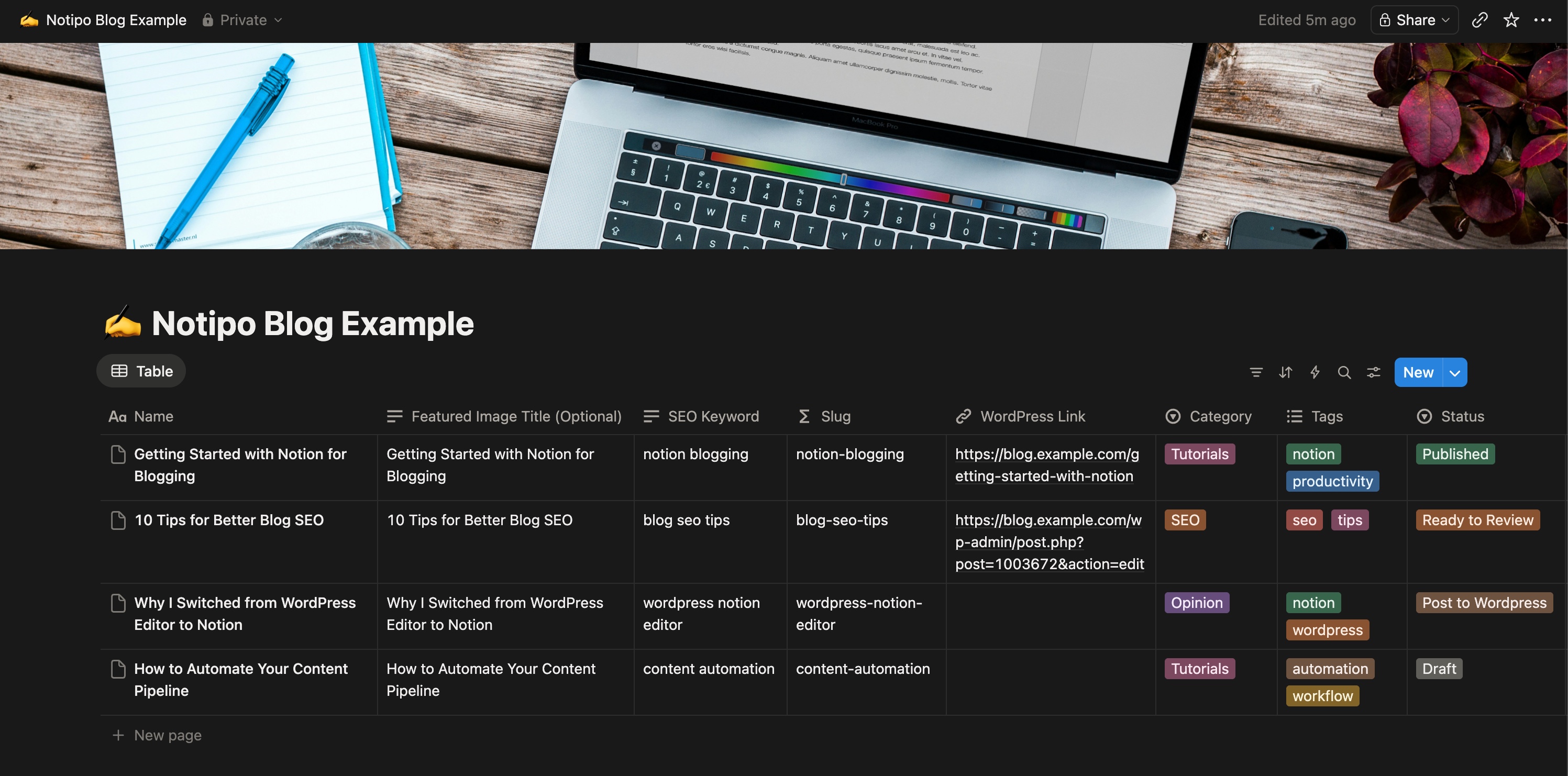 Notipo Notion template with example blog posts showing Status, Category, Tags, and WordPress Link columns